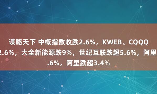 谋略天下 中概指数收跌2.6%，KWEB、CQQQ至少跌超2.6%，大全新能源跌9%，世纪互联跌超5.6%，阿里跌超3.4%